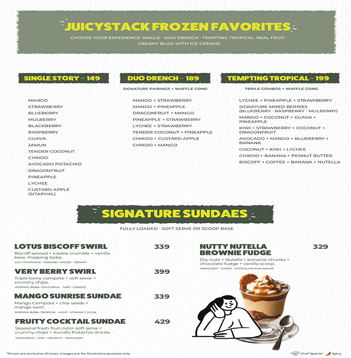 Menu Page 14
